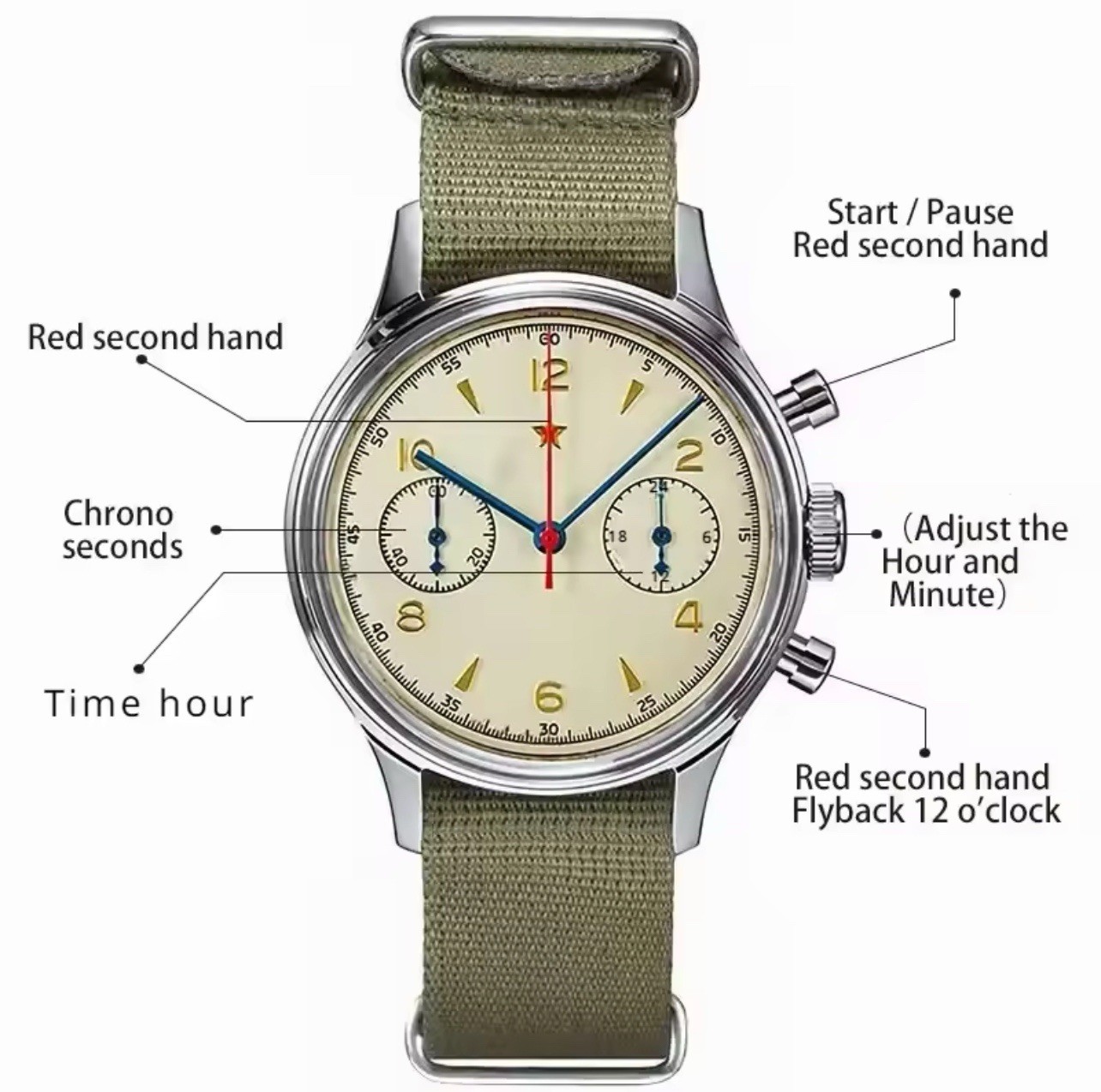Homage Seagull 1963 Chronograph Quartz 42mm Rice White Dial Green NATO Strap