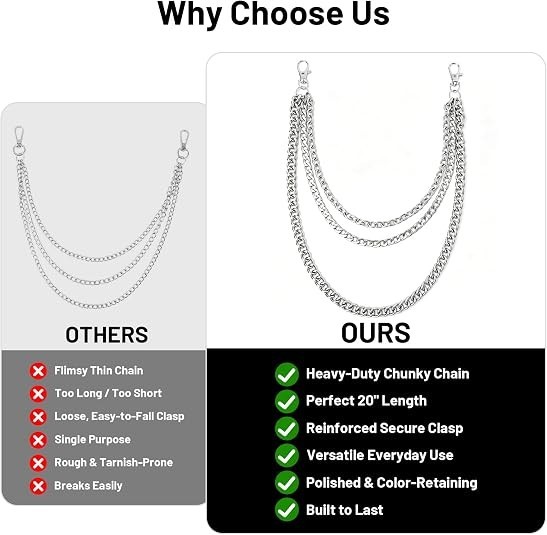 Fensong 3-Layer Wallet Chain, Chains for Men, common practice, silvery