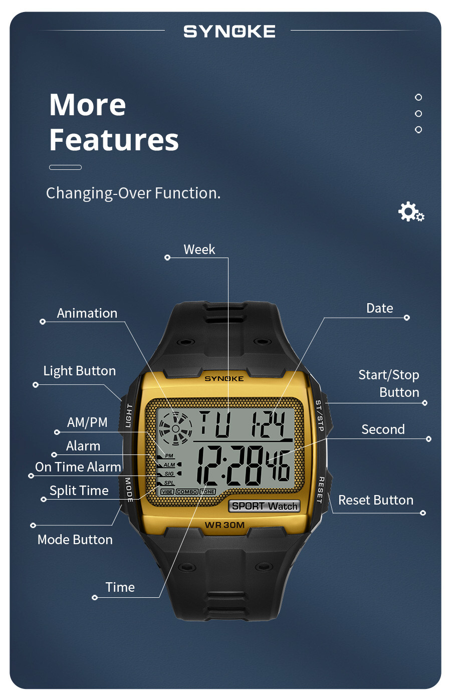 Mens Waterproof Watch Multifunctional Large Screen LED Display Sports Watch Gift