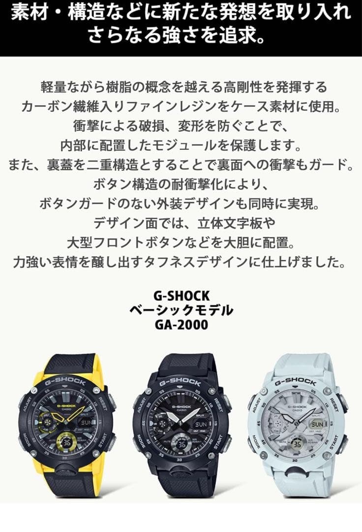 CASIO G-SHOCK GA-2000-1A9JF Yellow & Black