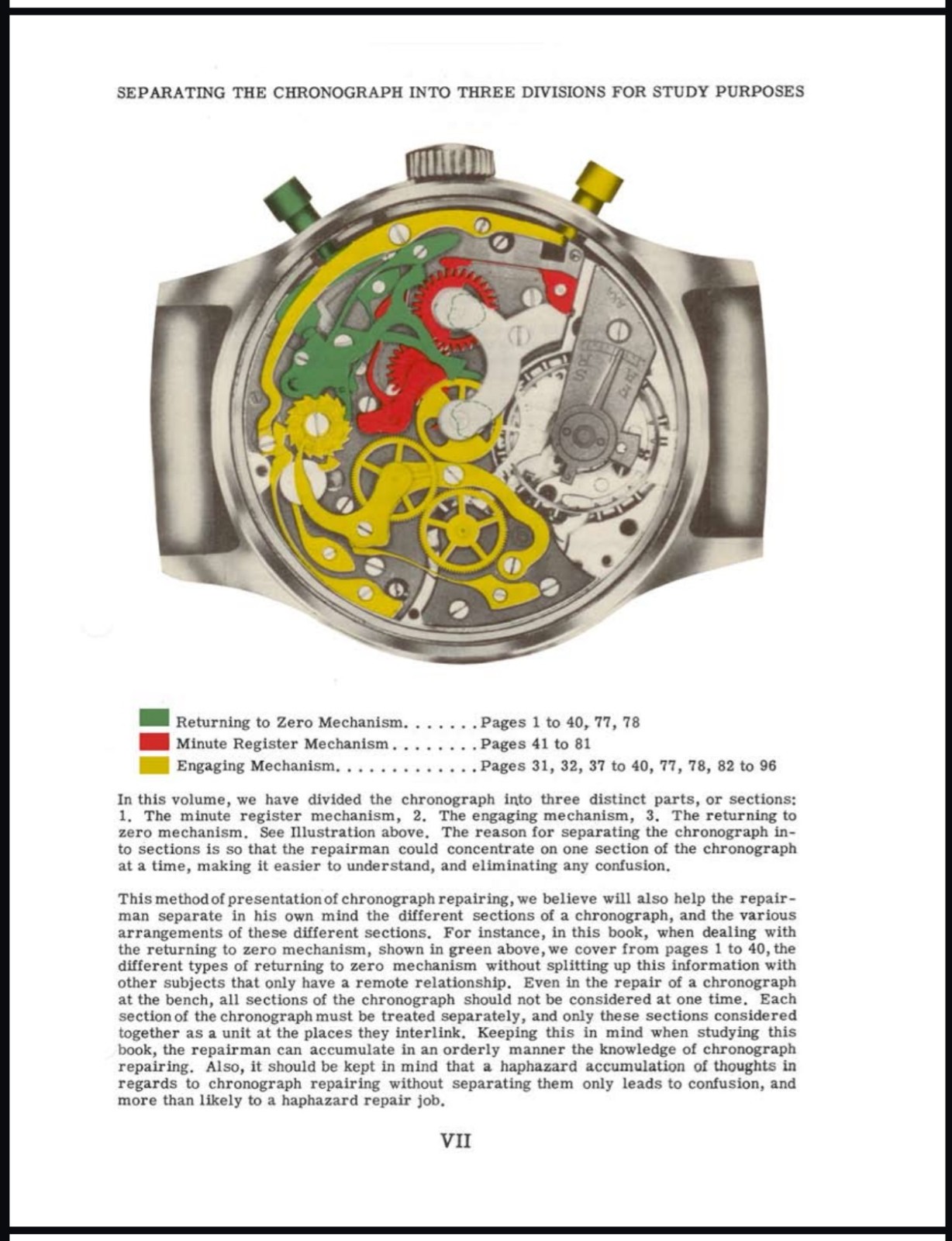 Chronograph Watch Course – Fully Illustrated, 28 pdf volumes, 2000+ pages