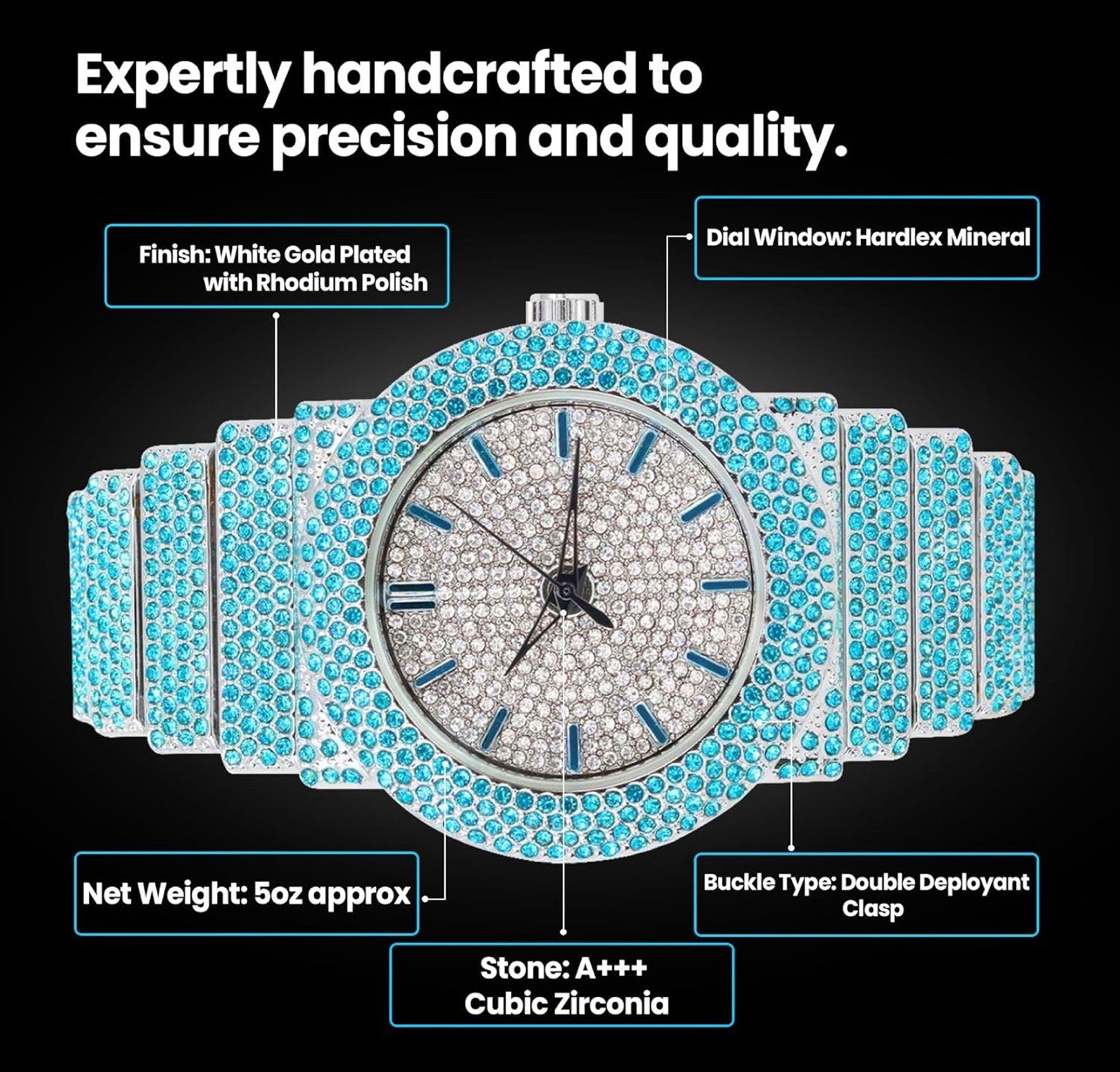 Iced Out Turquoise Watch | Aqua 30M