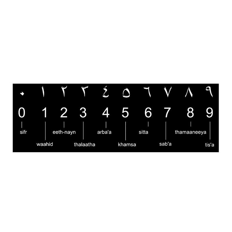 CHENXI Men Eastern Arabic Numerals Dial Luminous Calendar Business Quartz Watch