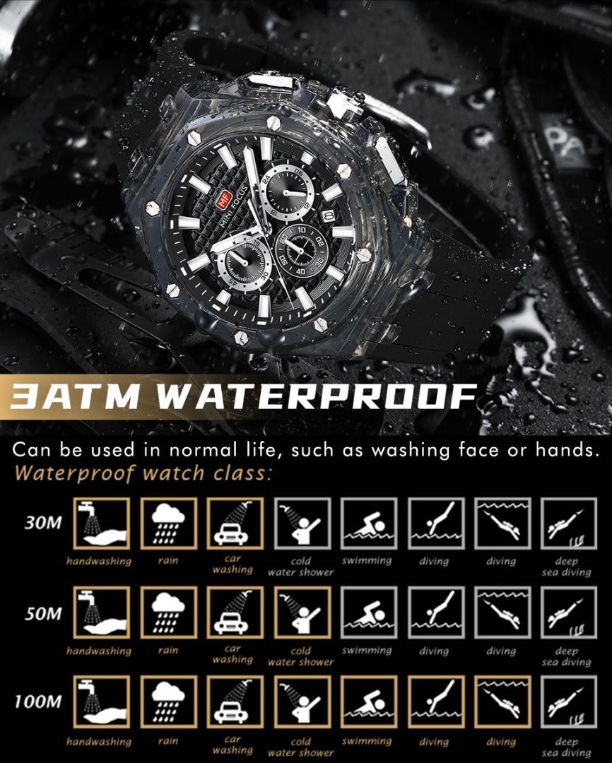 MINI FOCUS Men Transparent Case Multifunction Chronograph Calendar Quartz Watch