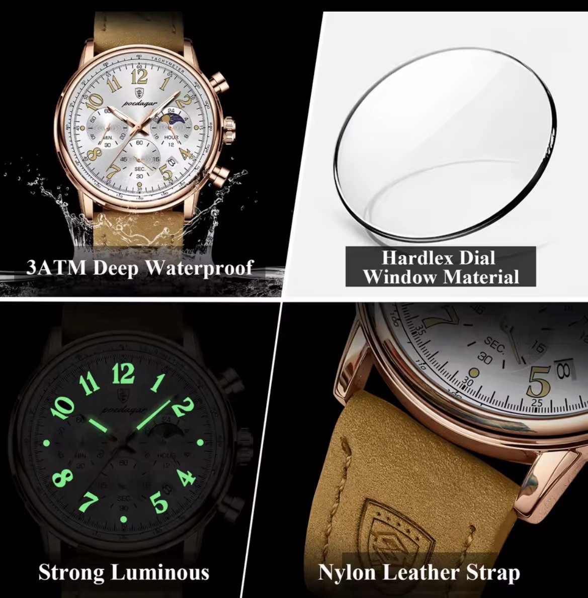 watch men